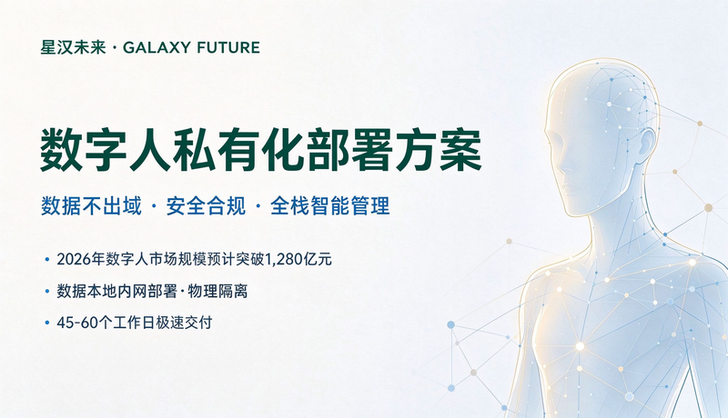 数字人私有化部署方案:数据不出域,才是政企的确定性选择